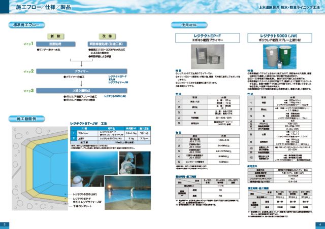 シーカ―・ジャパン株式会社「ポリウレア樹脂スプレーライニング」レジテクトBT-JW工法　カタログ3