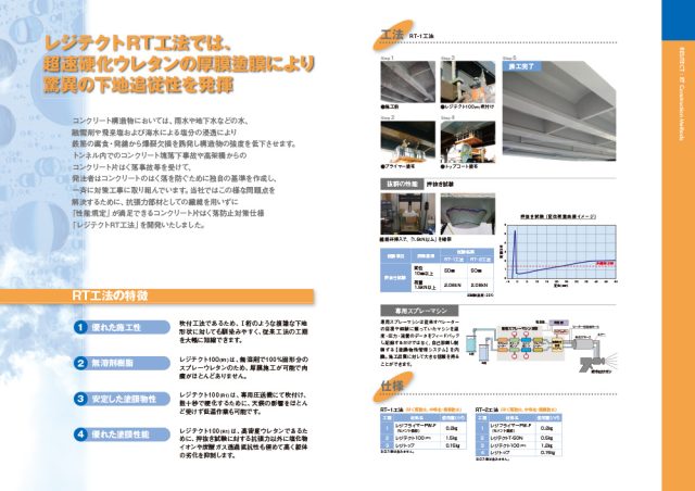 シーカ―・ジャパン株式会社「超速硬化ウレタン」レジテクトRT工法　カタログ1