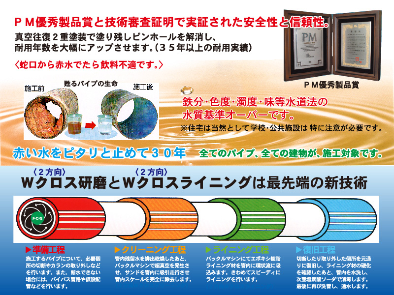 蛇口から赤水がでたら飲料不適です。赤い水をピタリと止めて30年。Wクロス研磨とWクロスライニングは最先端の新技術