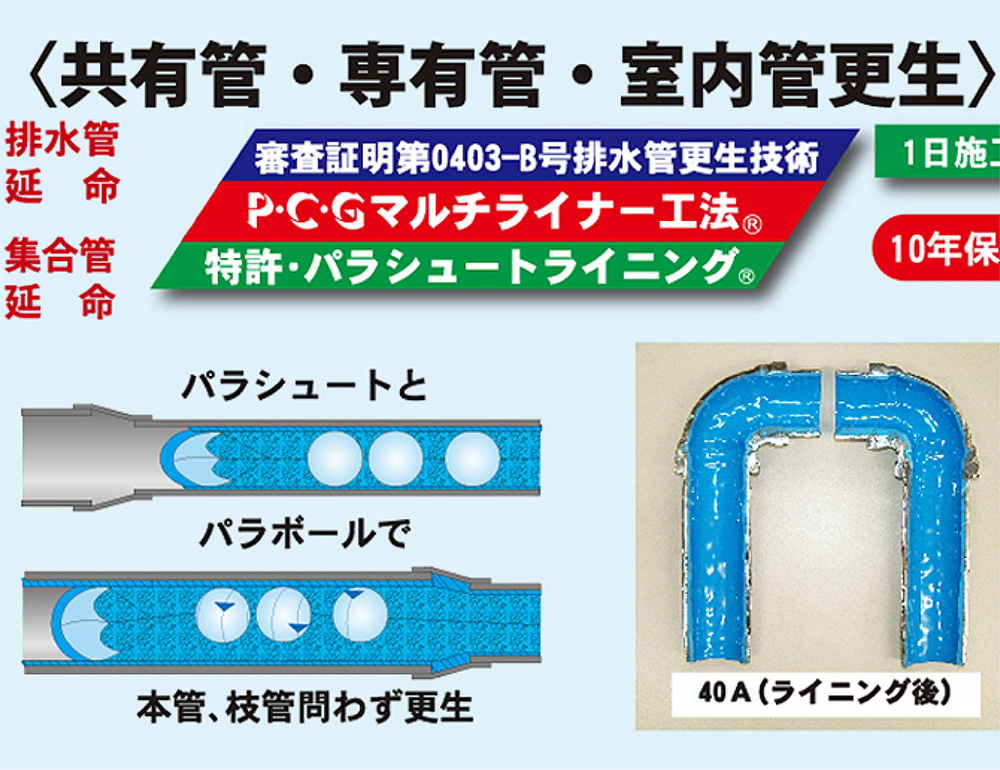 P・C・Gマルチライナー工法概略図